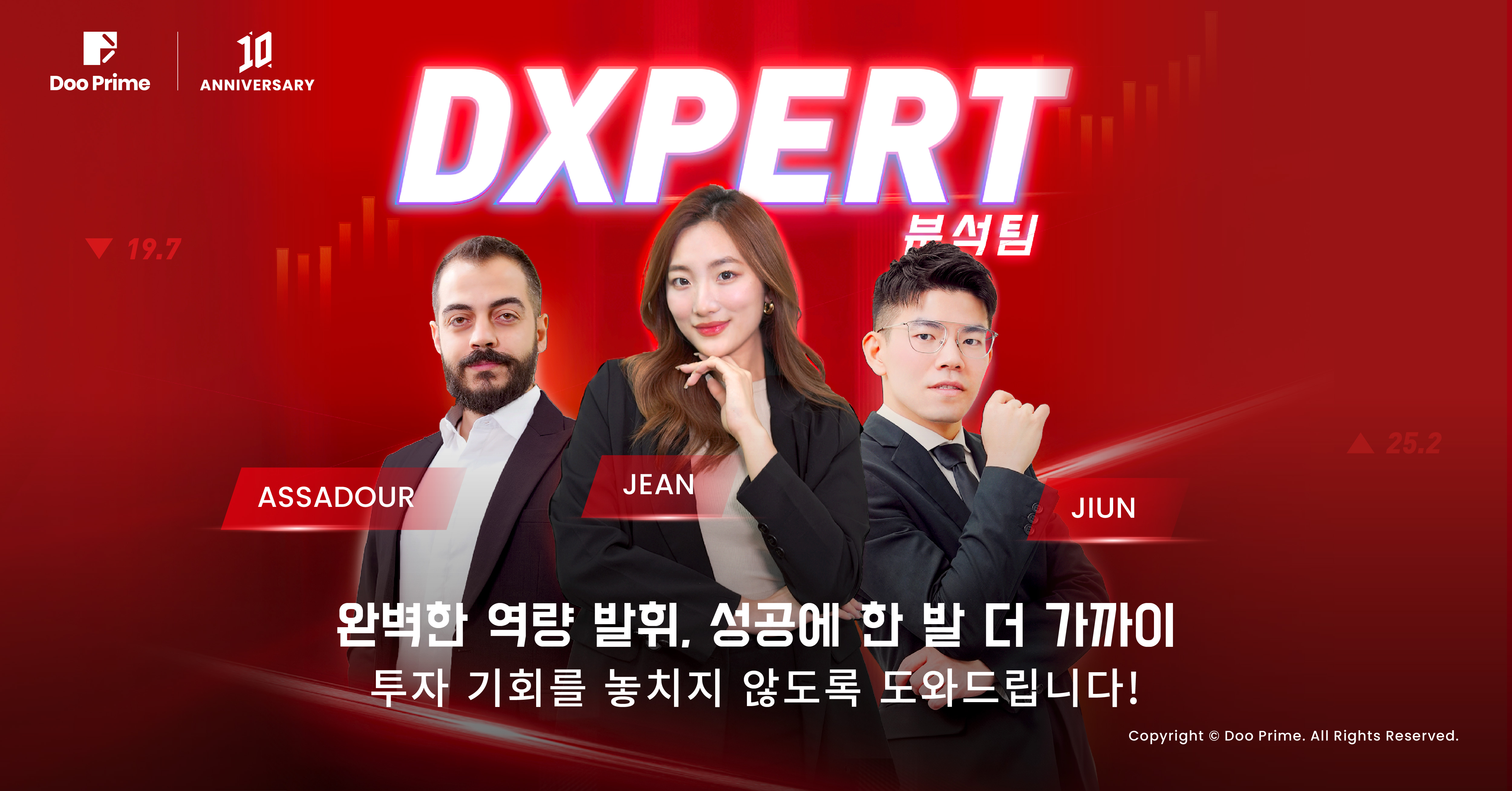 Doo Prime, DXpert Analyzer 팀, 최신 시장 동향 정밀 분석  